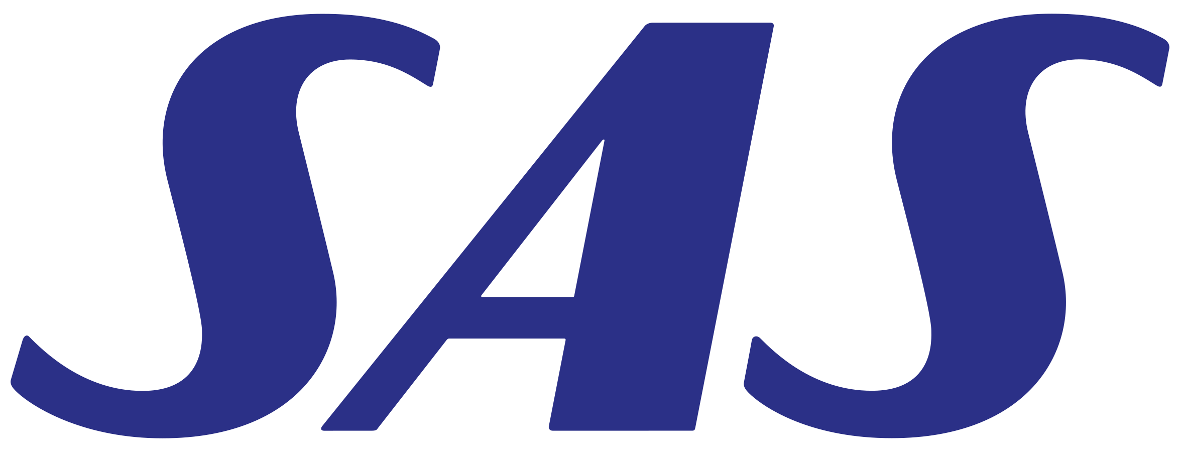 SAS airline logo